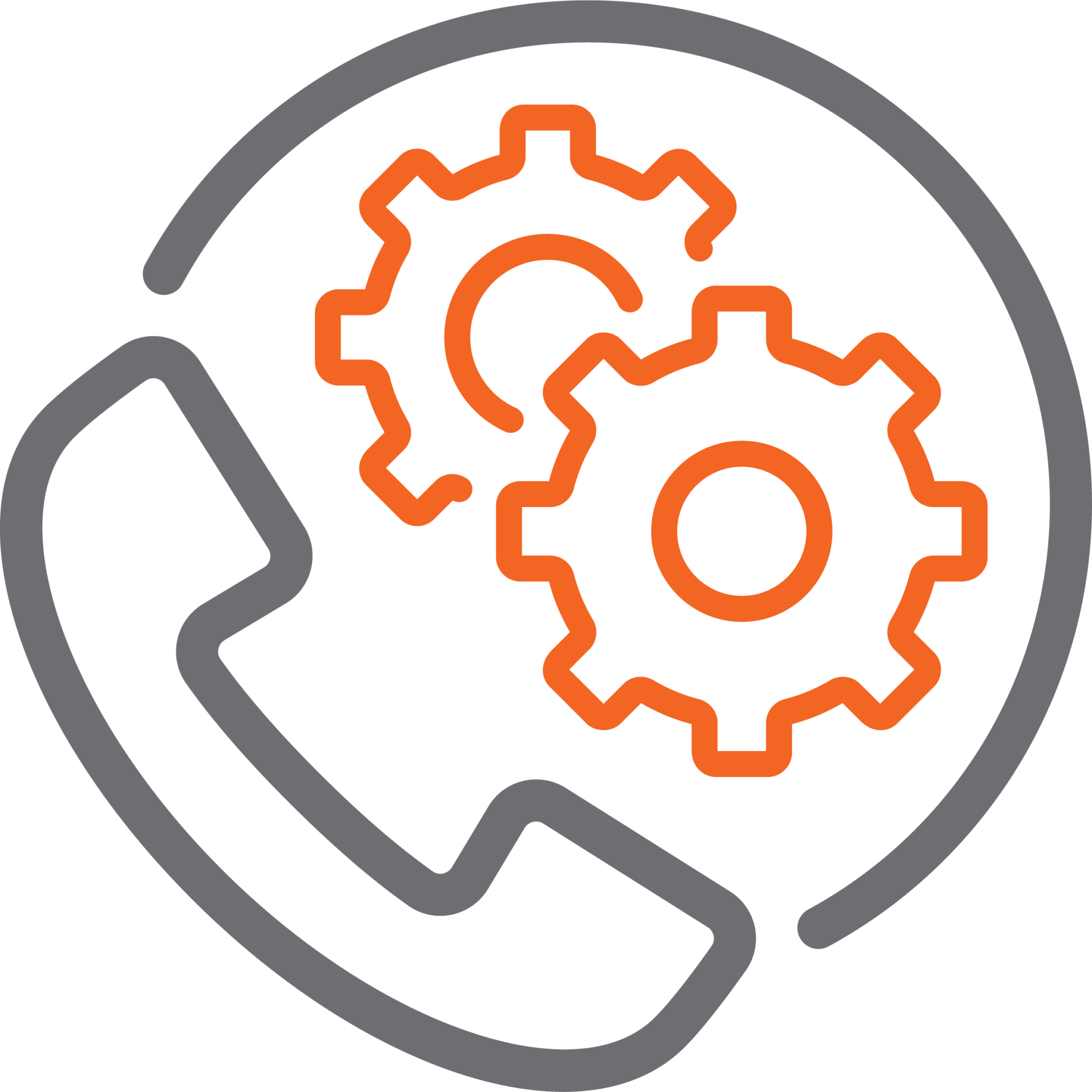 Parts Support | IDW